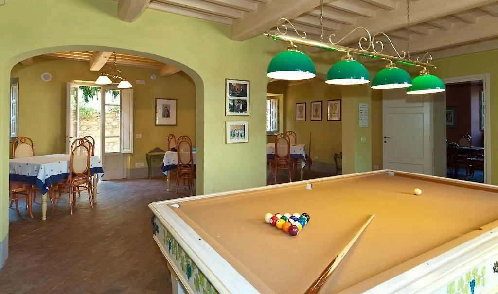 Villa Nicola Lucca